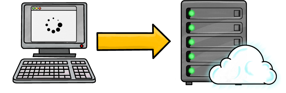 Client-server relationship