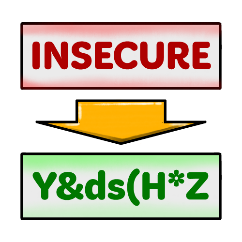 Data sanitisation illustration